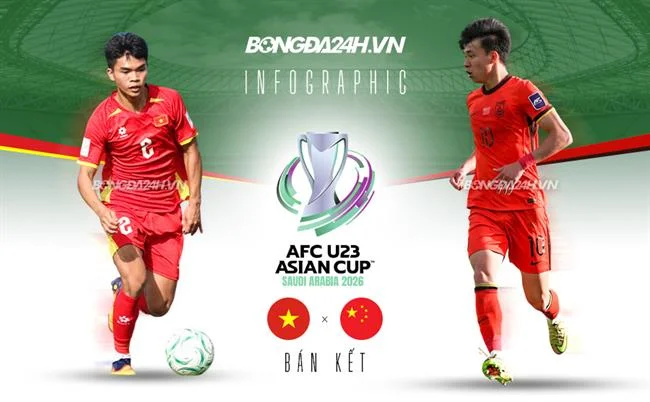 Mẹo chơi chuyên nghiệp bắn cá